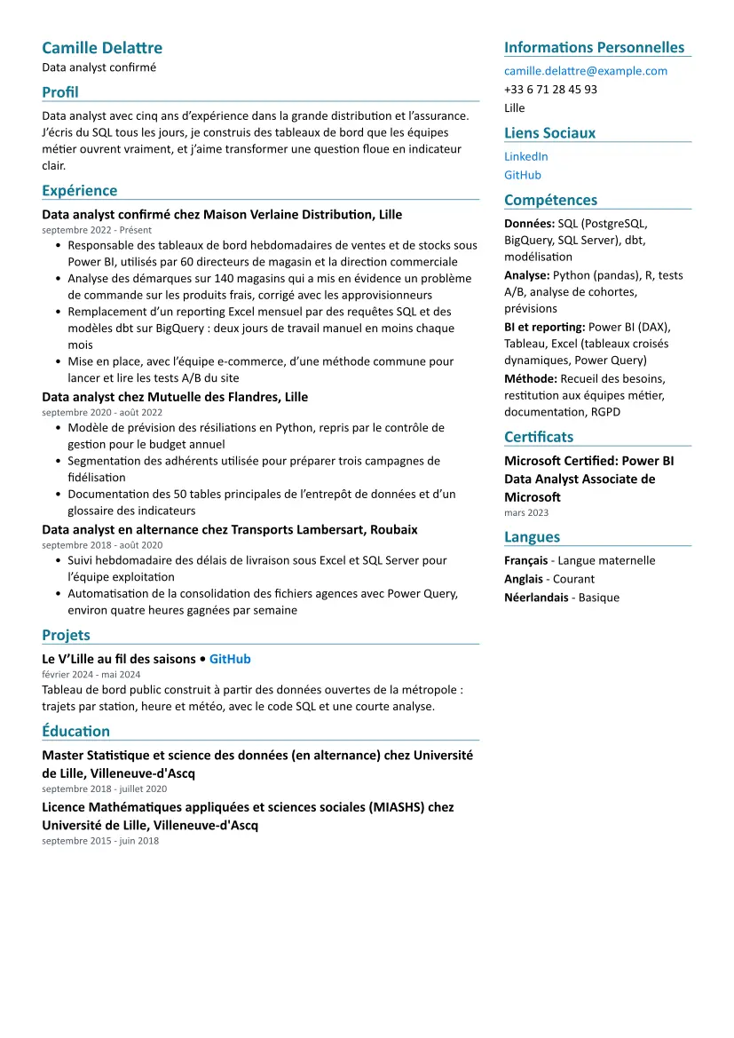 Exemple de CV Data analyst avec la mise en page Deux colonnes