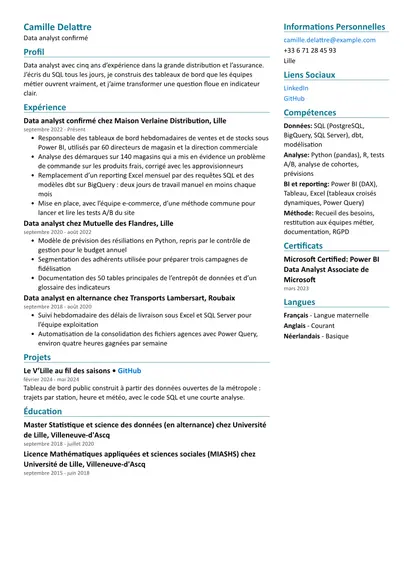 Exemple de CV Data analyst avec la mise en page Deux colonnes