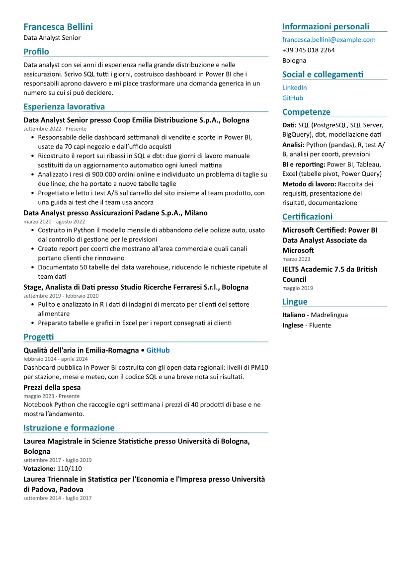 Curriculum di esempio per Data Analyst con layout Due colonne