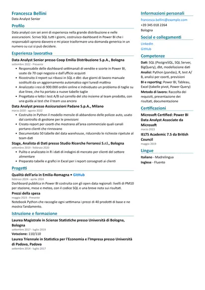 Curriculum di esempio per Data Analyst con layout Due colonne